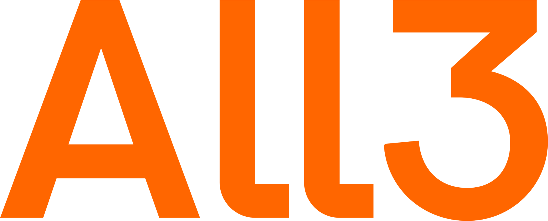 All3 RTP Global